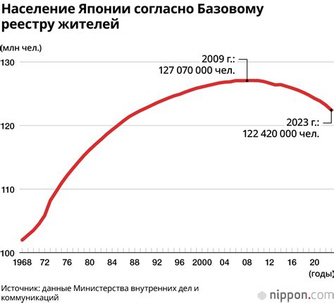 северодонецк население|Население Северодонецк 2024. Численность населения。